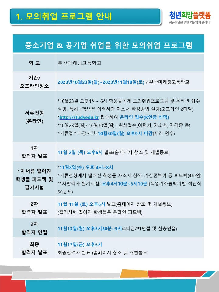 부산마케팅고_모의취업프로그램_매뉴얼(학생용)_202310_2.jpg